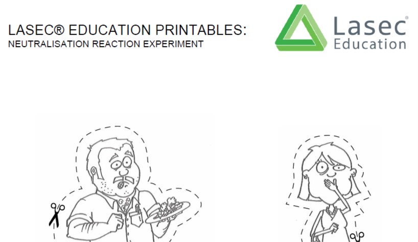 Neutralisation Reactions Experiment Printable