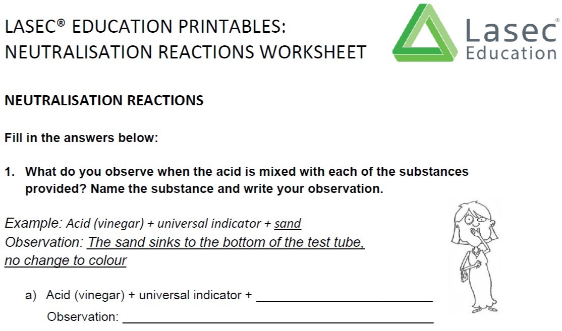 Neutralisation Reactions Worksheet